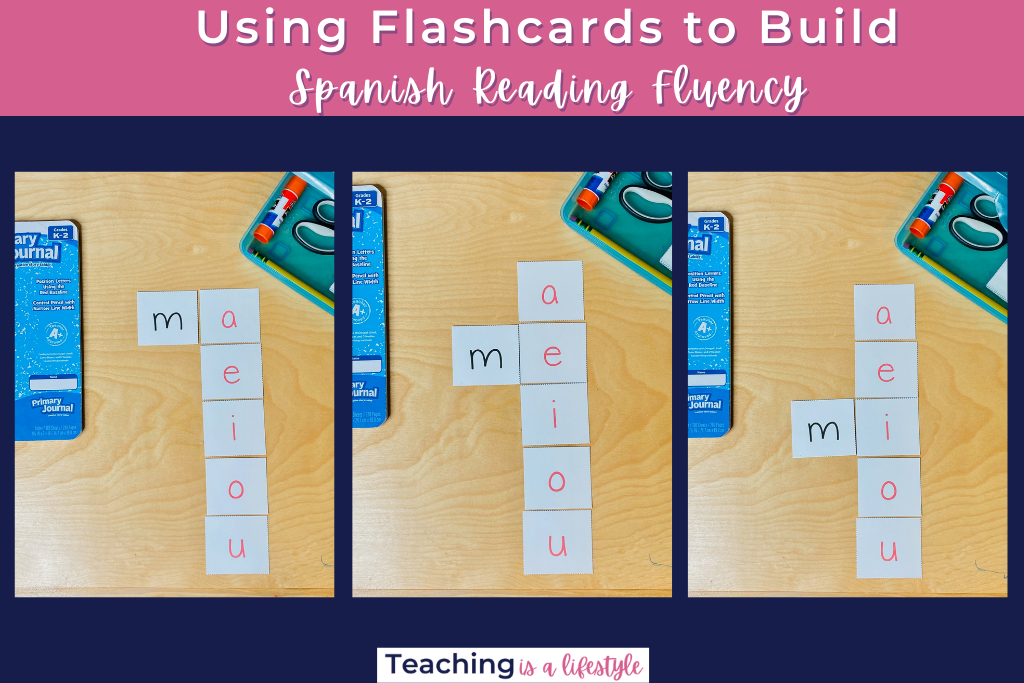 spanish syllables ma me mi mo mu with lowercase letter flashcards